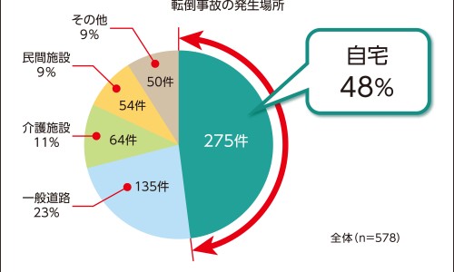 脂肪淤积在脸上网 :分享脂肪淤积在脸上怎么去除-脸部脂肪在皮下多少mm知识